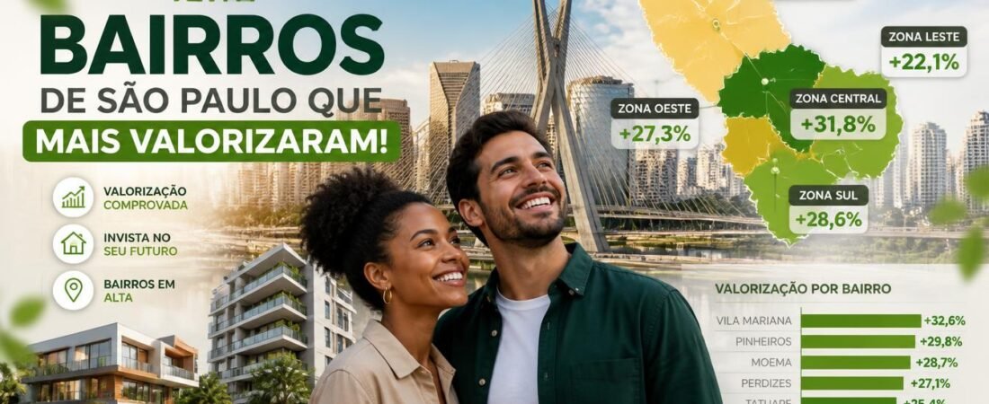 Bairros de São Paulo que Mais Valorizaram: Análise Completa por Zona da Cidade